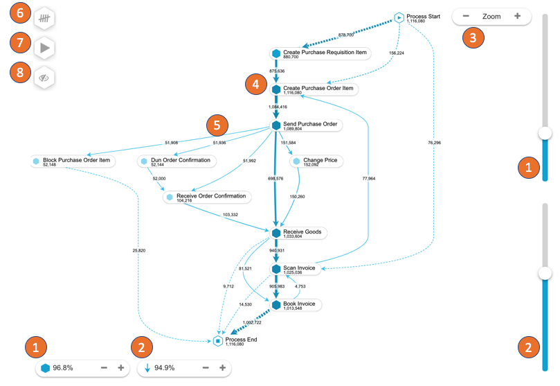 uuid-0382dfa3-dbf6-4077-3a61-cbee22b100c7