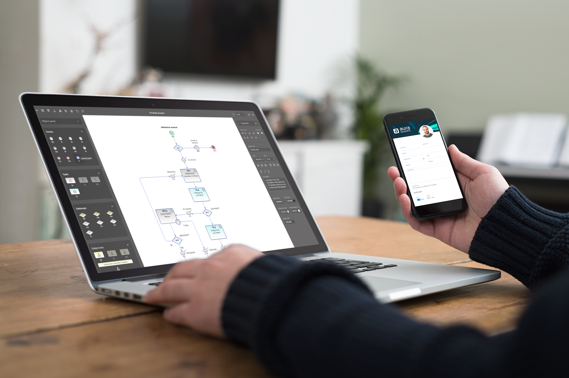 plataforma auraquantic